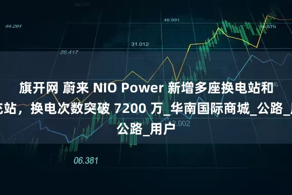 旗开网 蔚来 NIO Power 新增多座换电站和超充站，换电次数突破 7200 万_华南国际商城_公路_用户