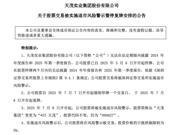 钱程策略 百亿天茂集团披星戴帽，“资本大佬”刘益谦账面浮亏14亿！